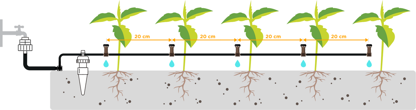 Verteil - Tropfer - TRUESOIL